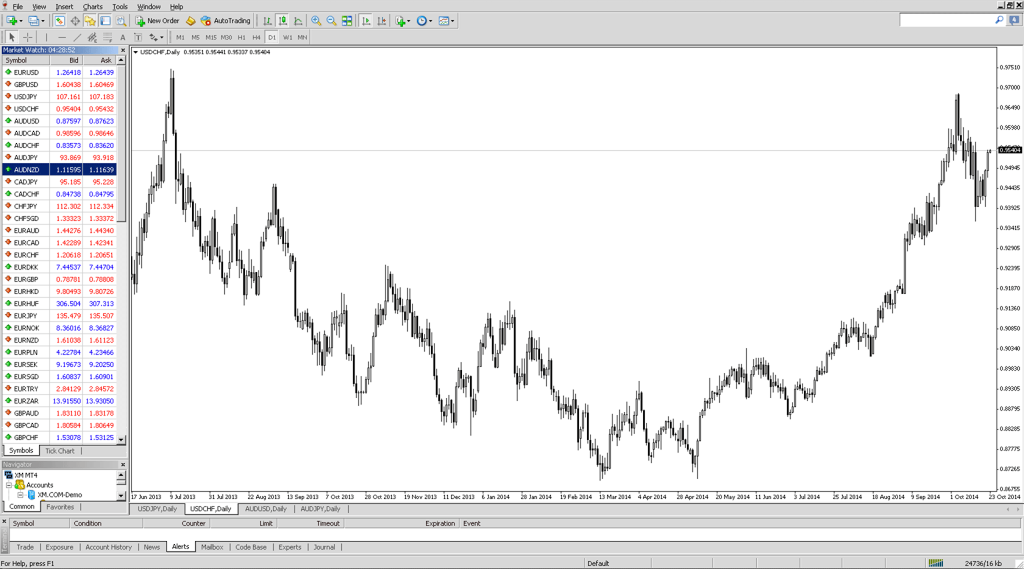 mt4-setup-5